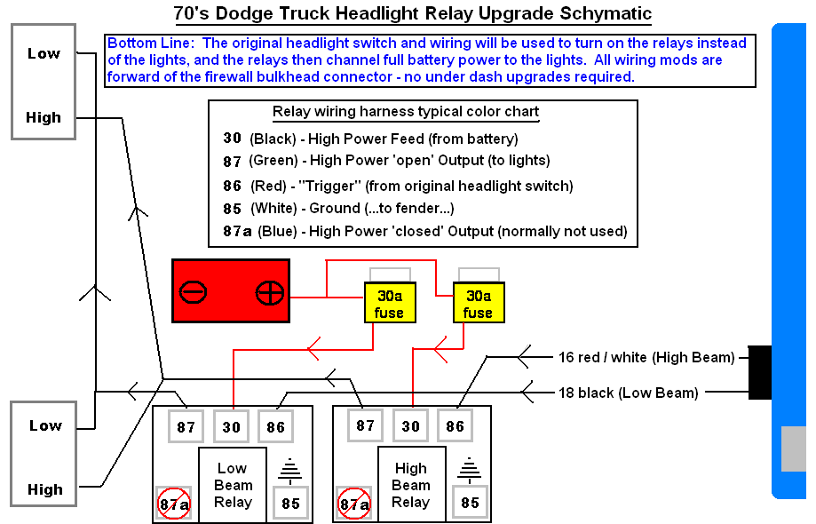 2001 Dodge Ram Headlight Switch Wiring Diagram from real-man-truckworks-and-survival.com